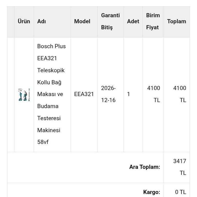Bosch El Testeresi Arızası Ve Müşteri Hizmetleri İlgisizliği