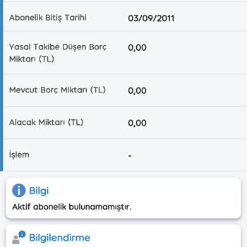Bilgim Dışında Açılan Hatlar Nedeniyle Hattımı Taşıyamıyorum