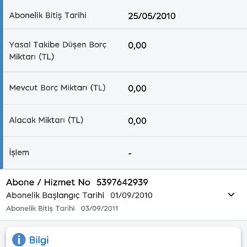 Bilgim Dışında Açılan Hatlar Nedeniyle Hattımı Taşıyamıyorum