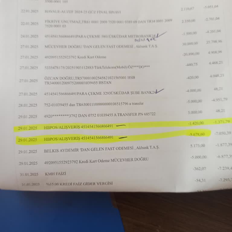 Haberim Olmadan Hesabımdan Yüksek Tutarda Para Çekildi, Acil Açıklama Bekliyorum