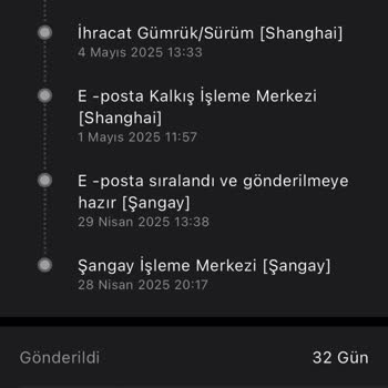 Teslim Edilmeyen Ürün Ve İletişimsiz Kargo Süreci Hakkında Şikayet