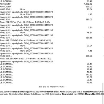 Apple.com Üzerinden İzinsiz Kredi Kartı Çekimi Ve Abonelik İptal Talebi