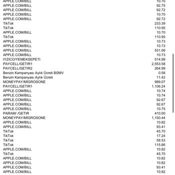 Apple.com Üzerinden İzinsiz Kredi Kartı Çekimi Ve Abonelik İptal Talebi