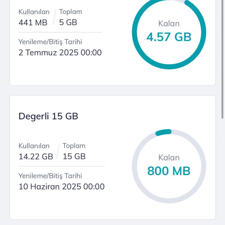 Ek Paket Kullanım Sıralamasında Hata Ve Destek Talebi