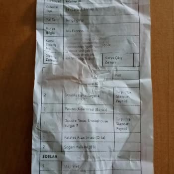 Siparişim Eksik Ve Kalitesiz Ürünlerle Teslim Edildi
