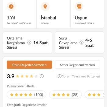 Sipariş Durumu Belirsizliği Ve Satıcıdan Yanıtsızlık