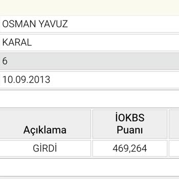 Bursluluk Sınavı Sonuçlarında Yarım Soru Farkla Kayıp Ve Kontenjan Mağduriyeti