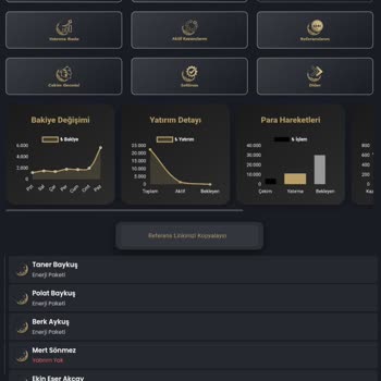 Yatırdığım Paralar Kayboldu, Çekim Taleplerim Karşılanmıyor
