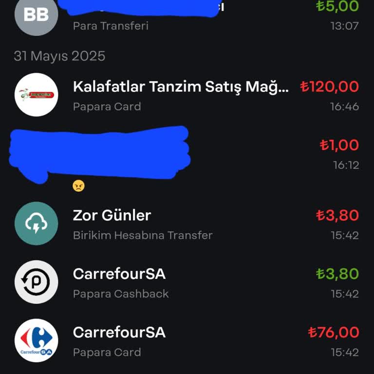 Papara Kart Harcamalarım Hesabımdan Düşmedi