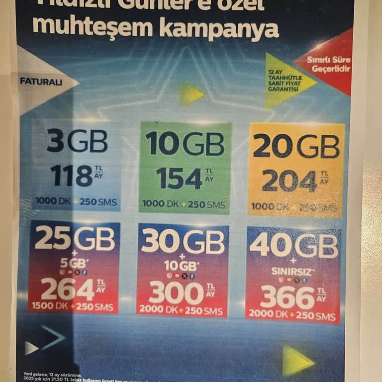 Sabit Fiyat Garantili Pakette Ani Fatura Artışı Ve Bilgilendirme Eksikliği