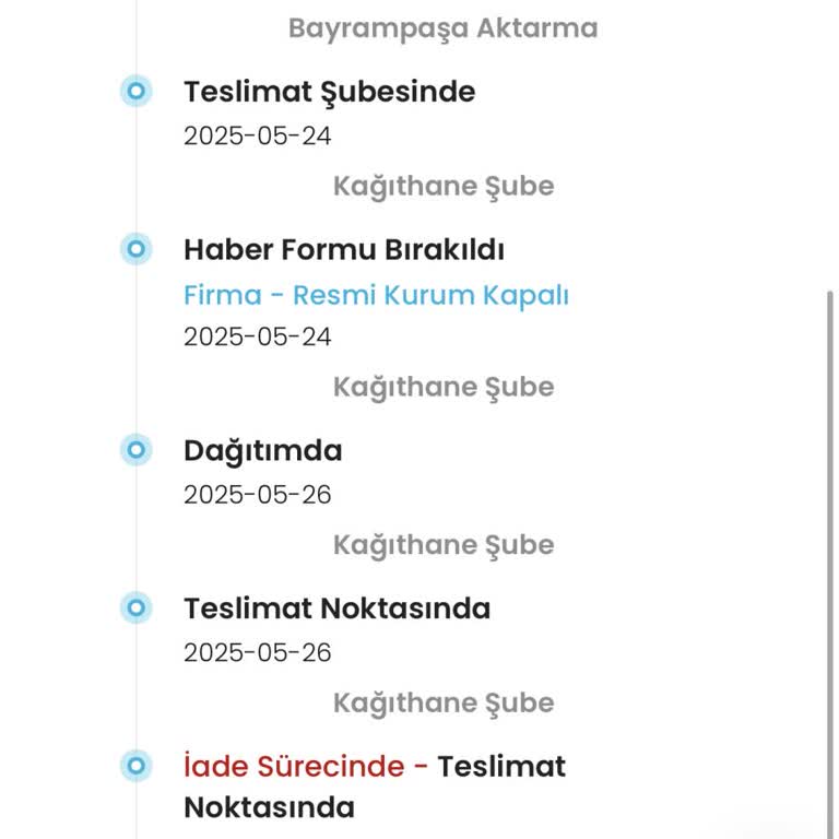 Teslimat Noktası Kapalı, Siparişim İade Oldu Ürünlerime Ulaşamıyorum