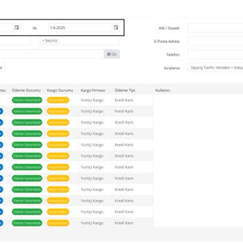Faprika Altyapı Sorunları Nedeniyle Satış Kaybı Ve Yetersiz Destek