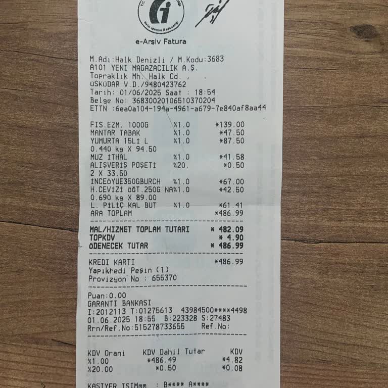 Mağaza Çıkışında Gerekçesiz Çanta Kontrolü Hakkında Şikayet