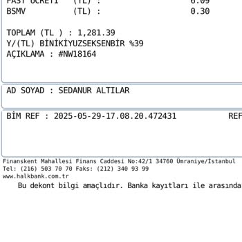Bayram Öncesi Siparişim Karşılanmadı Ve İletişim Sağlanmadı
