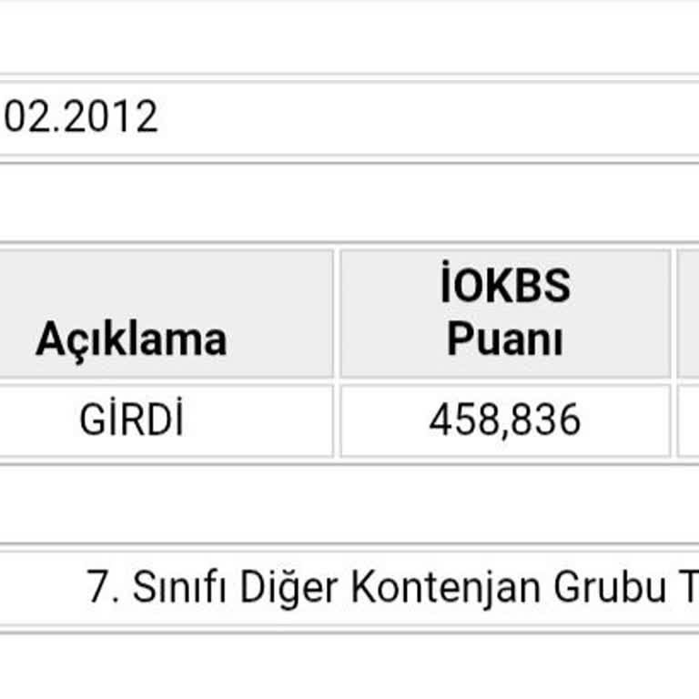 Bursluluk Sınavı Sonucunda Haksız Kontenjan Uygulaması
