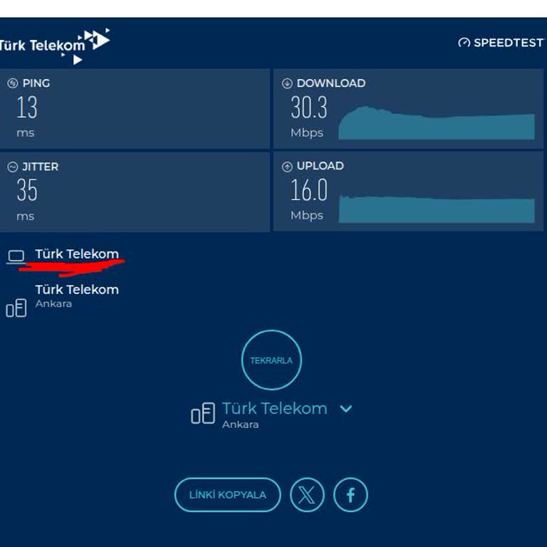 Fiber Fiyatına, Kopuk Bağlantı: TTNET’le Sabır Testi!