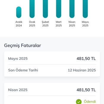 Habersiz Üyelik Ve Haksız Para Çekimi: Veedz'den Ücret İadesi Talebim