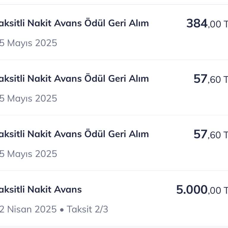 Faizsiz Denilen Nakit Avans Kampanyasında Gizli Borç Ve Faiz Şoku