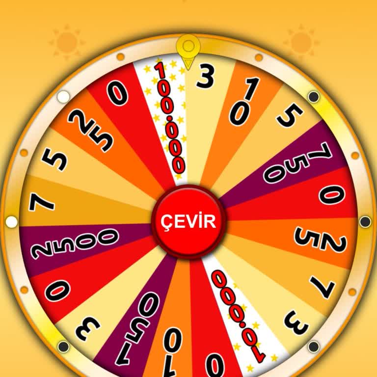 Bilyoner.com Çarkıfelek Oyununda Kazanma Şansı Yok