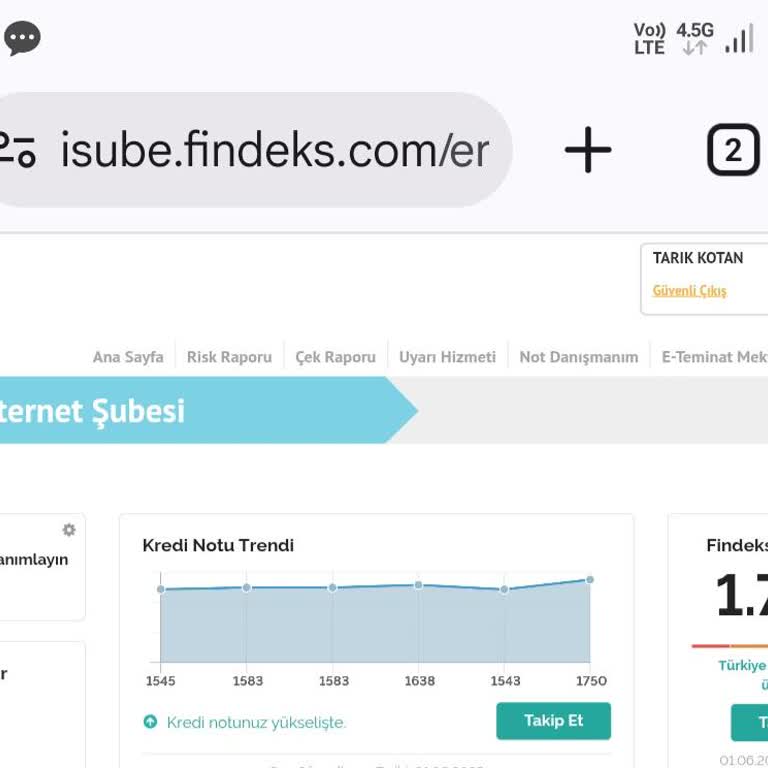 Yüksek Findeks Notuma Rağmen Son Dakika Araç İptali