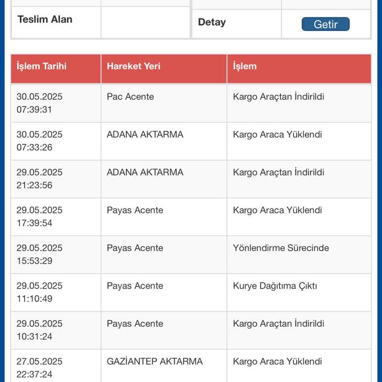 Kargom Yanlış Şubeye Teslim Edildi Ve Teslimat Gecikti