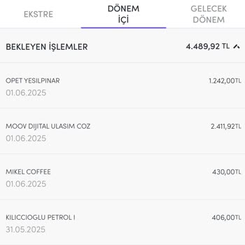Onayım Dışında Kredi Kartımdan Para Çekildi Ve Mağdur Edildim