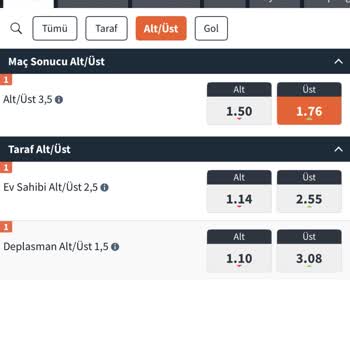 Kupon Hatası Ve Müşteri Hizmetlerine Ulaşılamaması Nedeniyle Mağduriyet