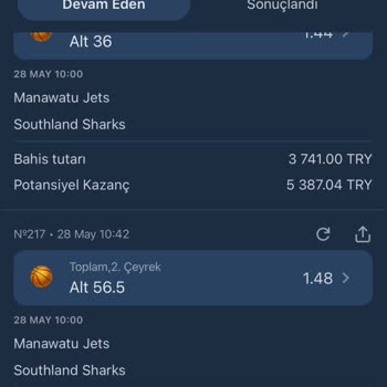 Betgaranti Sitesinde Bahisler Sonuçlanmıyor, Ödeme Yapılmıyor