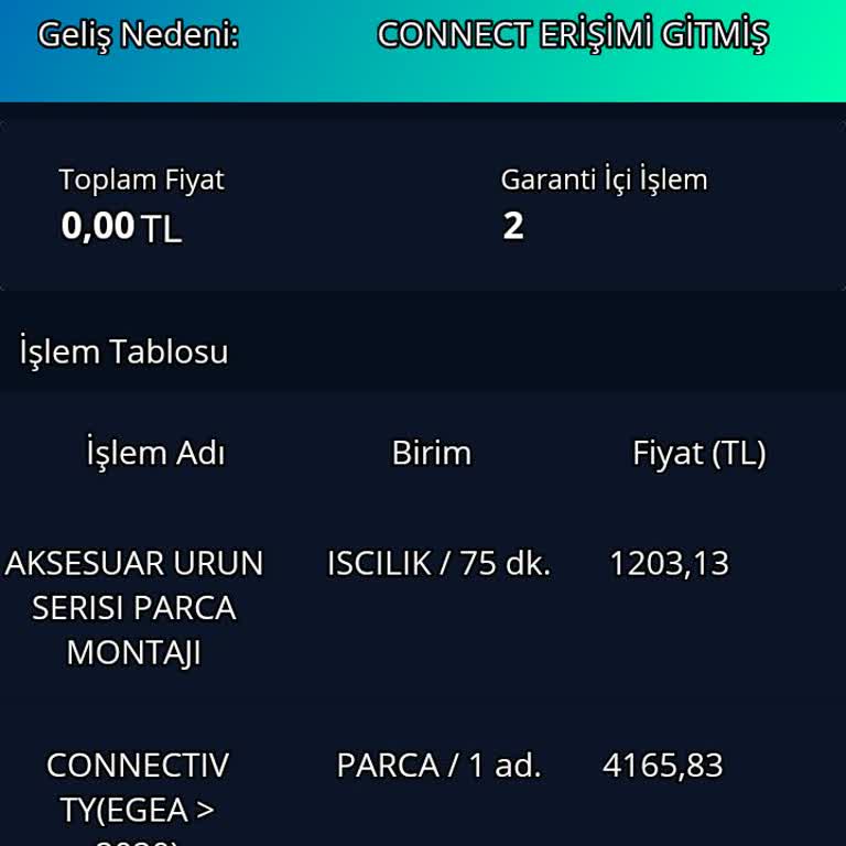 Verilen Sözlerin Tutulmaması Ve Hizmet Eksiklikleri Nedeniyle Hayal Kırıklığı