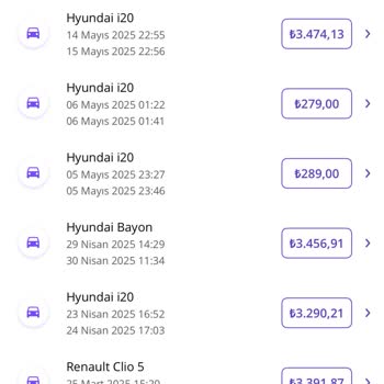 Getir Araçta Kurumsal Fatura Seçimine Rağmen Bireysel Fatura Kesilmesi Mağduriyeti