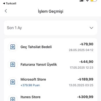 Faturaya Yansıt Limitine Rağmen Yetkisiz İşlemler Ve Paket Zamları