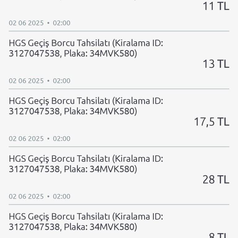 Tiktak Kiralamada Bitirme Sorunu Ve Haksız Ek Ücretler Yaşadım