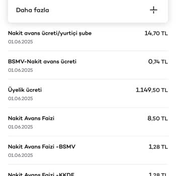 Yeni Açılan Hesaba Düşük Limit Ve Yüksek Kart Aidatı Mağduriyeti