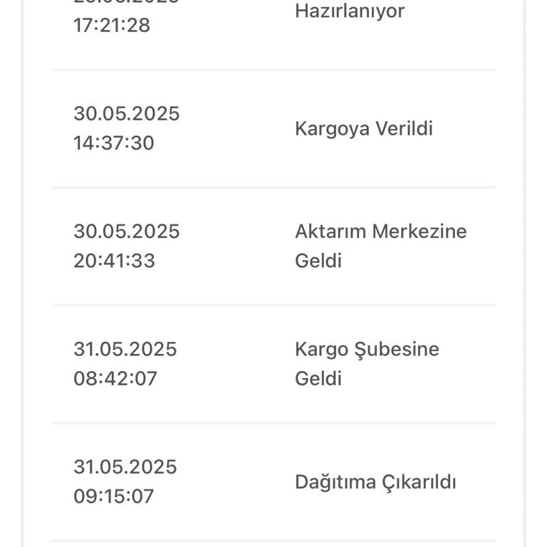 Kargom Dağıtıma Çıkmasına Rağmen Teslim Edilmedi Ve Ulaşılamadı Denildi