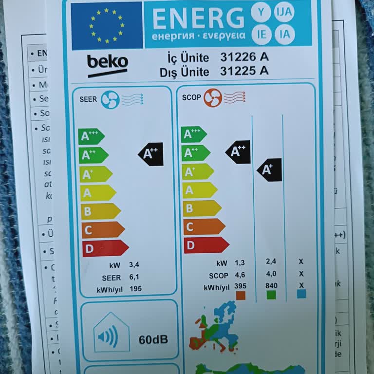 Yeni Aldığım Klima Odamı Isıtmıyor Servis Sorunu Çözemiyor