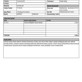 Ferroli Kombi Arızası Ve Servis İlgisizliği