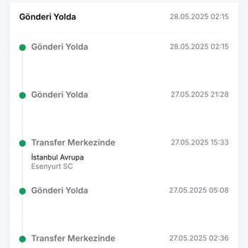 Teslim Edilemeyen Ürün Ve Yetersiz Müşteri Hizmeti Deneyimi