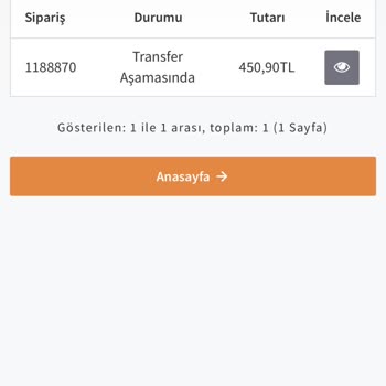 Siparişten Sonra İletişim Kesildi, Kargo Bilgisi Verilmiyor