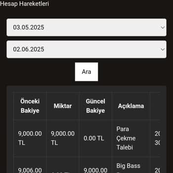 WhatsApp Üzerinden Vaat Edilen Bonus Sonrası Engellenmek