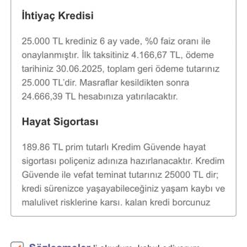 Sıfır Faizli Kredi Kampanyasında Mağduriyet Ve Bilgi Eksikliği