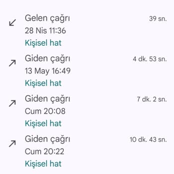 Online Alınan Hattın Günlerce Açılmaması Ve Müşteri Hizmetlerine Ulaşamama Sorunu