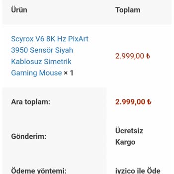 Kampanya İndirimi Ve Bakiye Sorunu: İyzico Ve Gaminggen.tr Arasında Mağduriyet