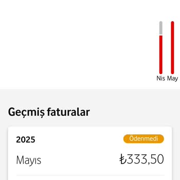 Yeni Müşteriye Uygun Fiyat Sunulmaması Ve Haksız Fiyatlandırma