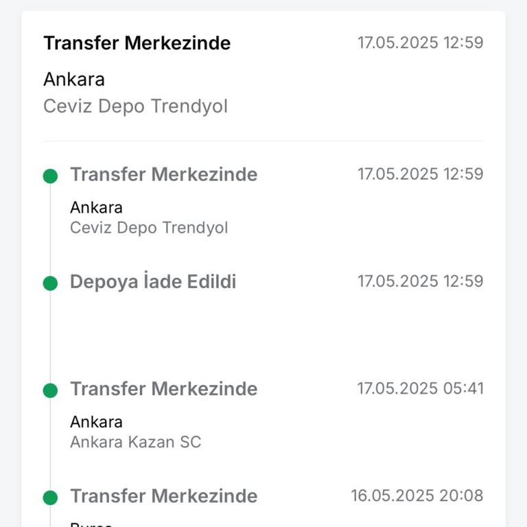 İade Edilen Ürünlerim Depoda Kaldı, Çözüm Sunulmuyor