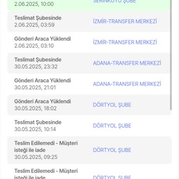 Teslim Alınmayan Ürün İçin İşlem Tamamlandı Görünüyor