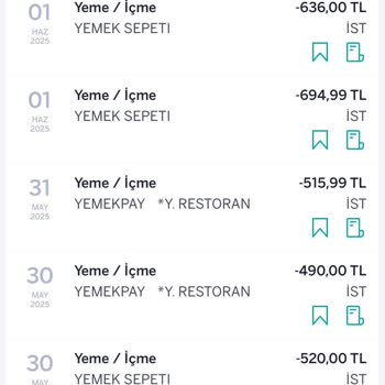 Onaysız Yapılan Siparişler Ve Müşteri Hizmetlerine Ulaşamama Sorunu