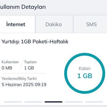 Türk Telekom Yurt Dışı İnternet Paketi Hiçbir Şekilde Çalışmadı, Mağdur Oldum