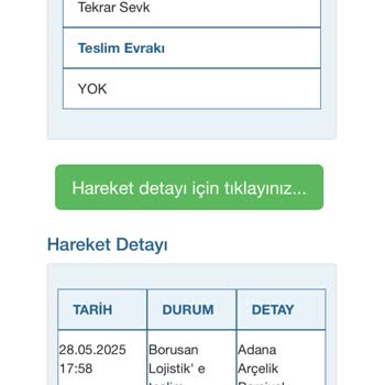 15 Gündür Teslim Edilmeyen Sipariş Ve Yetersiz Bilgilendirme