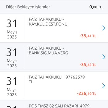 Hesabımdan Haksız Faiz Tahakkuku Ve Ek Ücretler Alındı