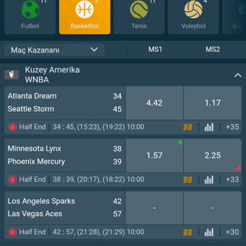 Vizebet452.com'da Kazanç Çekiminde Sürekli Sorun Ve Oyalama